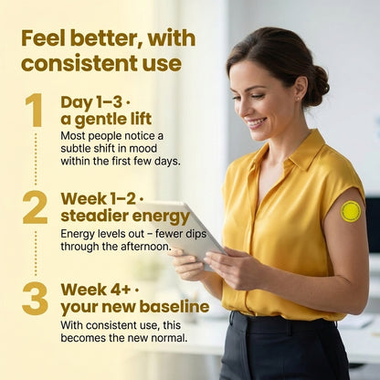Uplift Patch — Daily Focus & Mood Wearable Patch